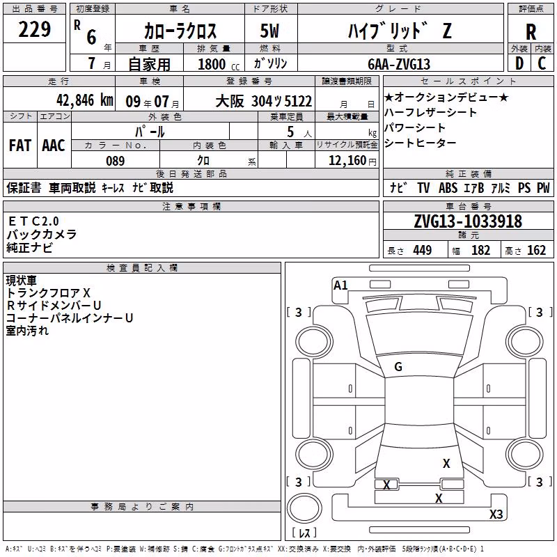 TOYOTA COROLLA CROSS