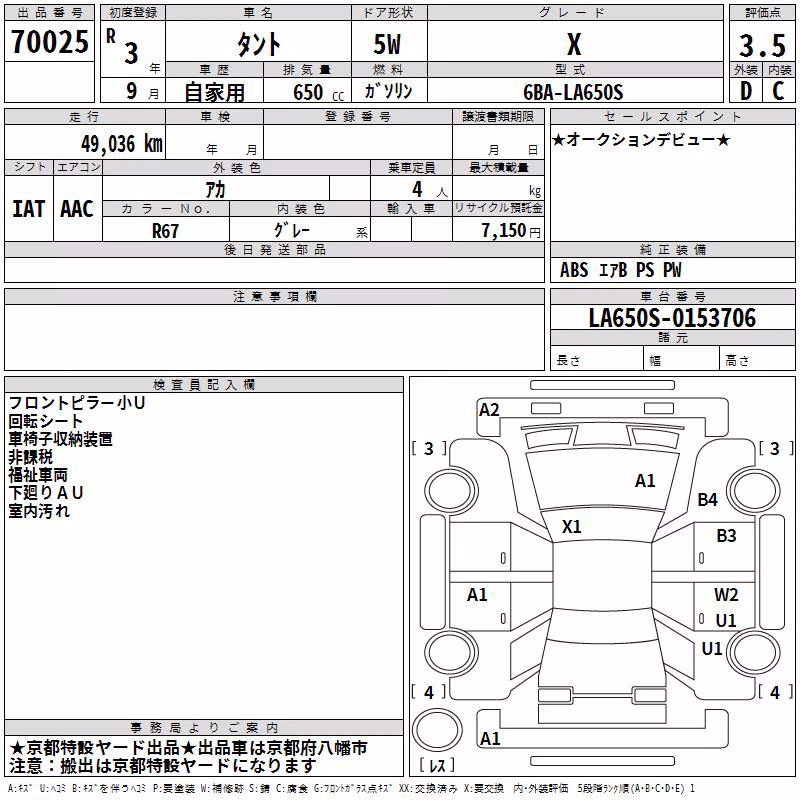 DAIHATSU TANTO