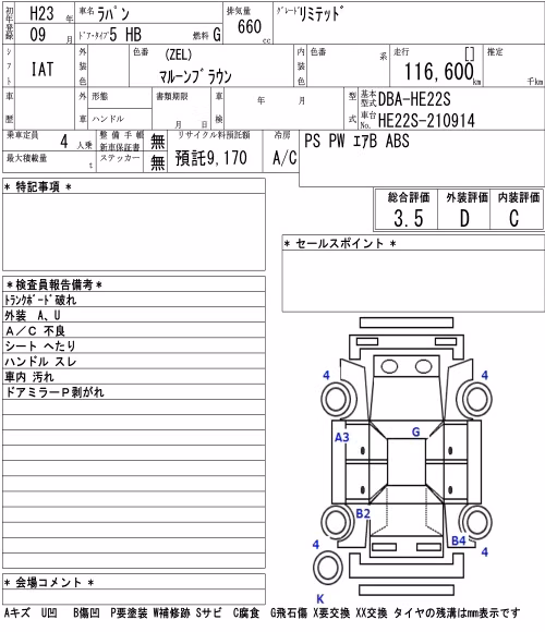 SUZUKI ALTO LAPIN