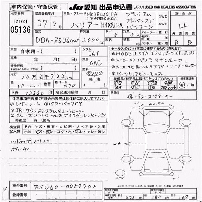 TOYOTA HARRIER