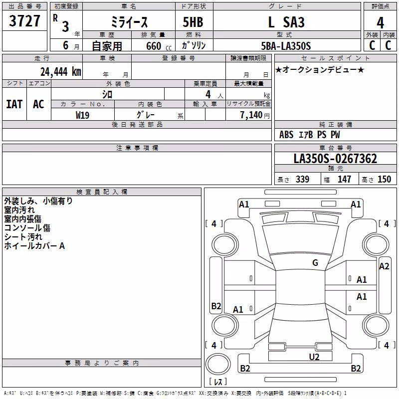 DAIHATSU MIRA E:S