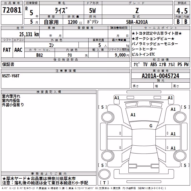 TOYOTA RAIZE