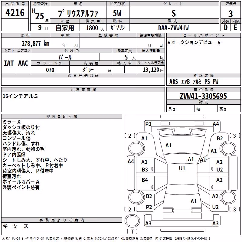 TOYOTA PRIUS ALPHA