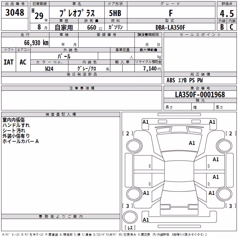 SUBARU PLEO PLUS