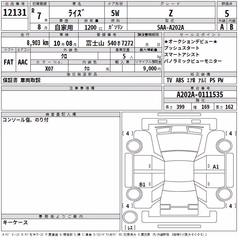 TOYOTA RAIZE