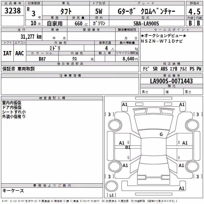 DAIHATSU TAFT