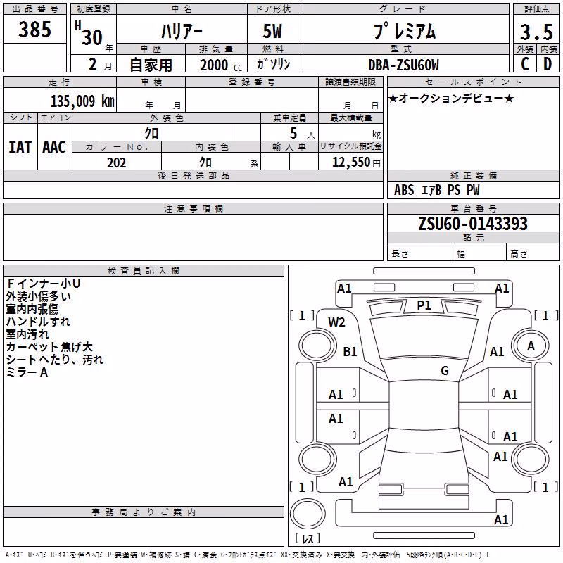 TOYOTA HARRIER