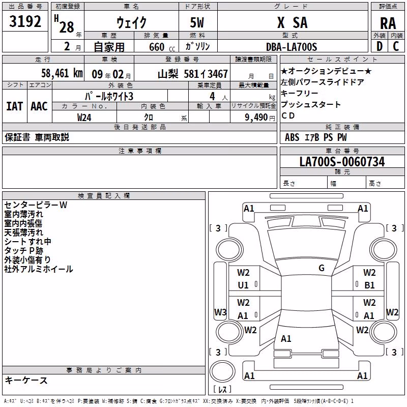 DAIHATSU WAKE