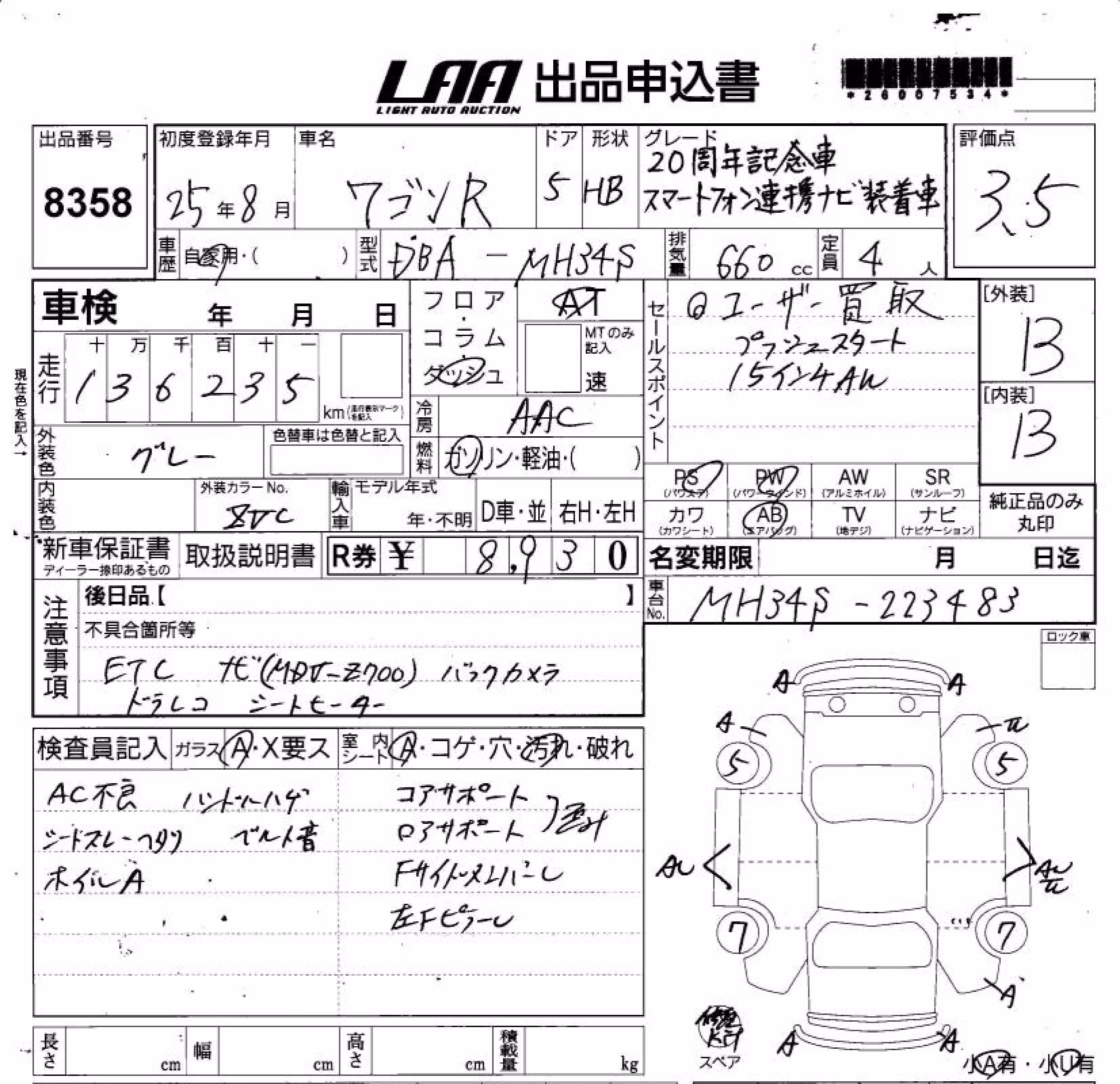 SUZUKI WAGON R