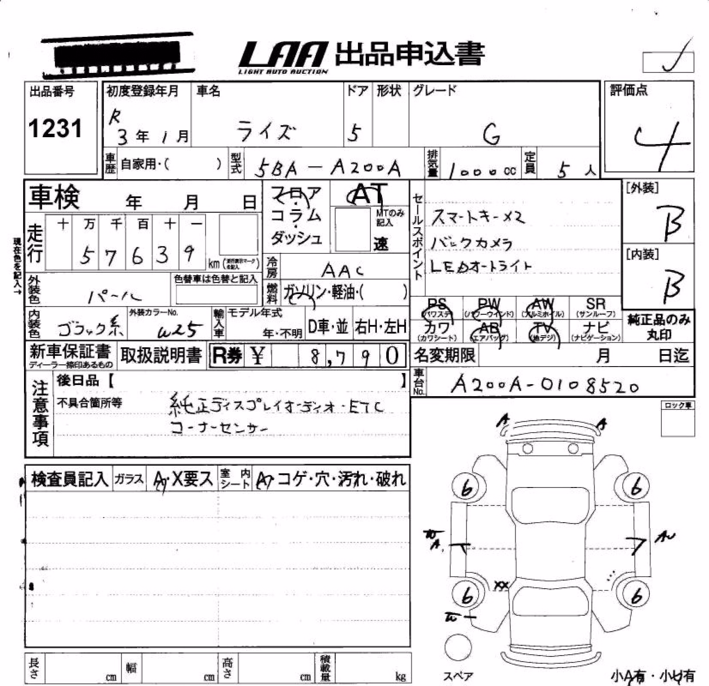 TOYOTA RAIZE