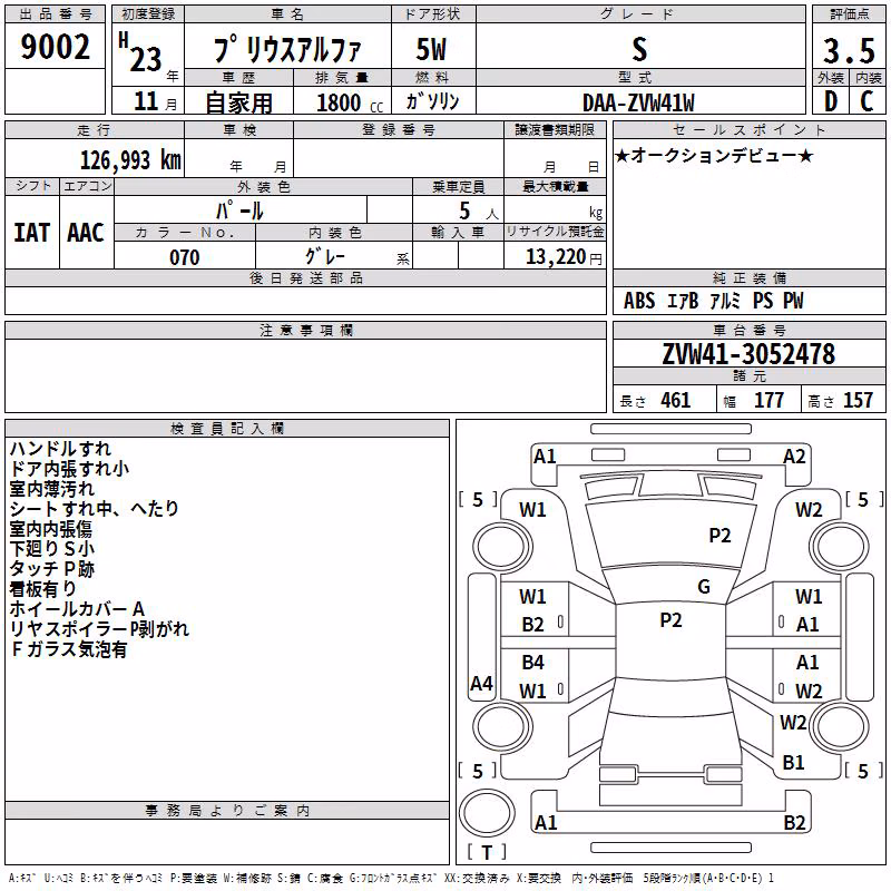 TOYOTA PRIUS ALPHA