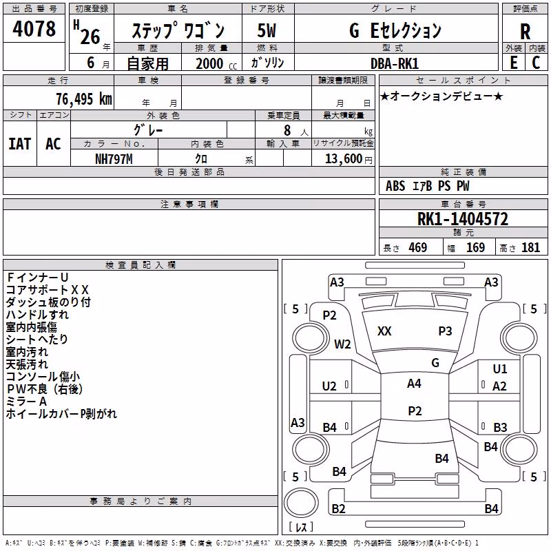 HONDA STEPWGN
