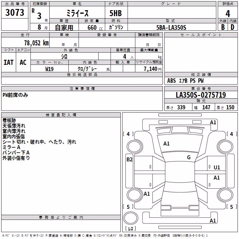 DAIHATSU MIRA E:S