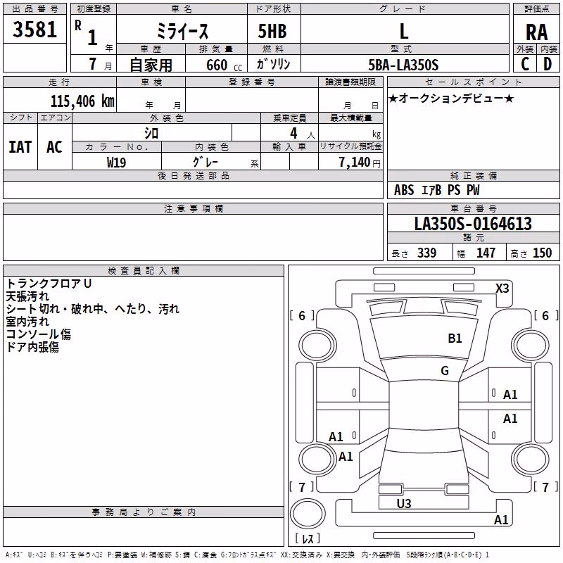 DAIHATSU MIRA E:S