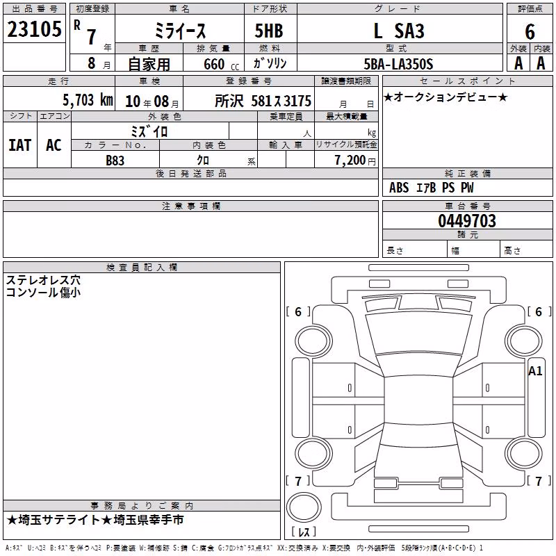 DAIHATSU MIRA E:S