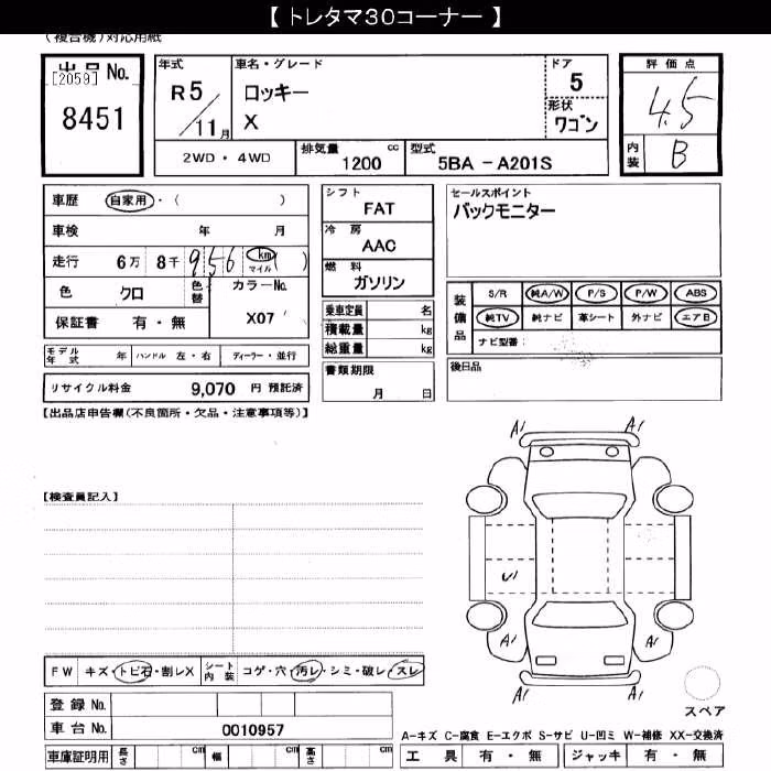 DAIHATSU ROCKY