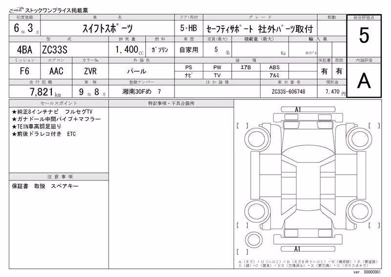 SUZUKI SWIFT