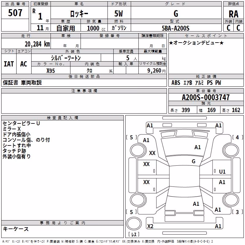DAIHATSU ROCKY