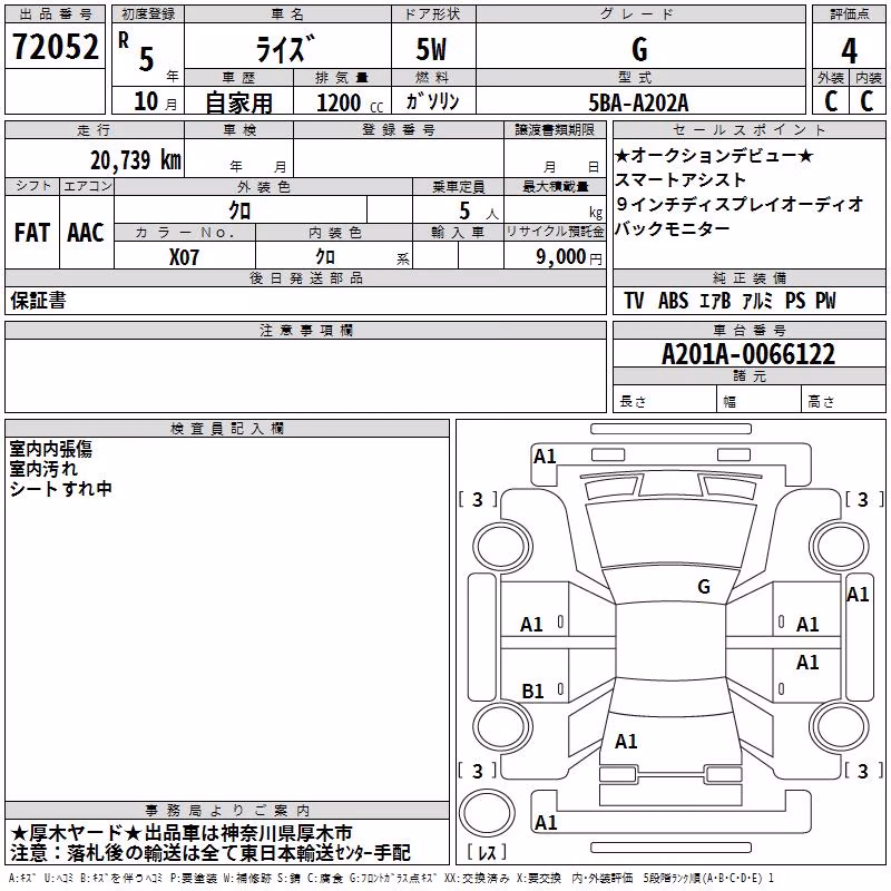 TOYOTA RAIZE