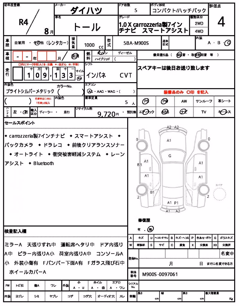 DAIHATSU THOR