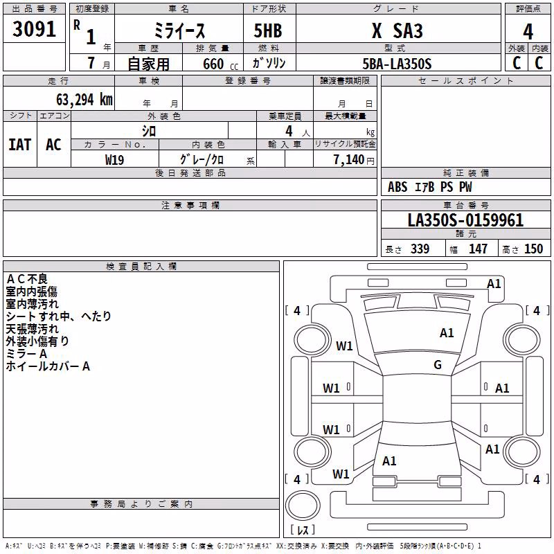 DAIHATSU MIRA E:S