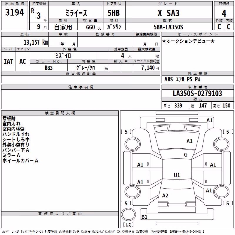 DAIHATSU MIRA E:S