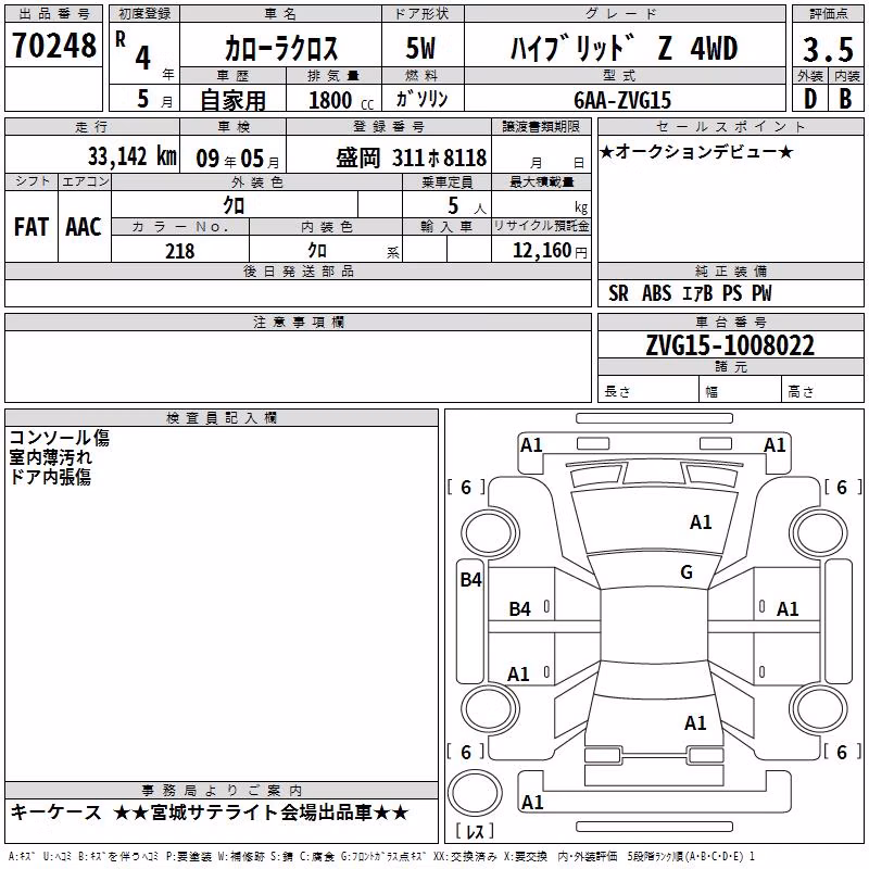 TOYOTA COROLLA CROSS