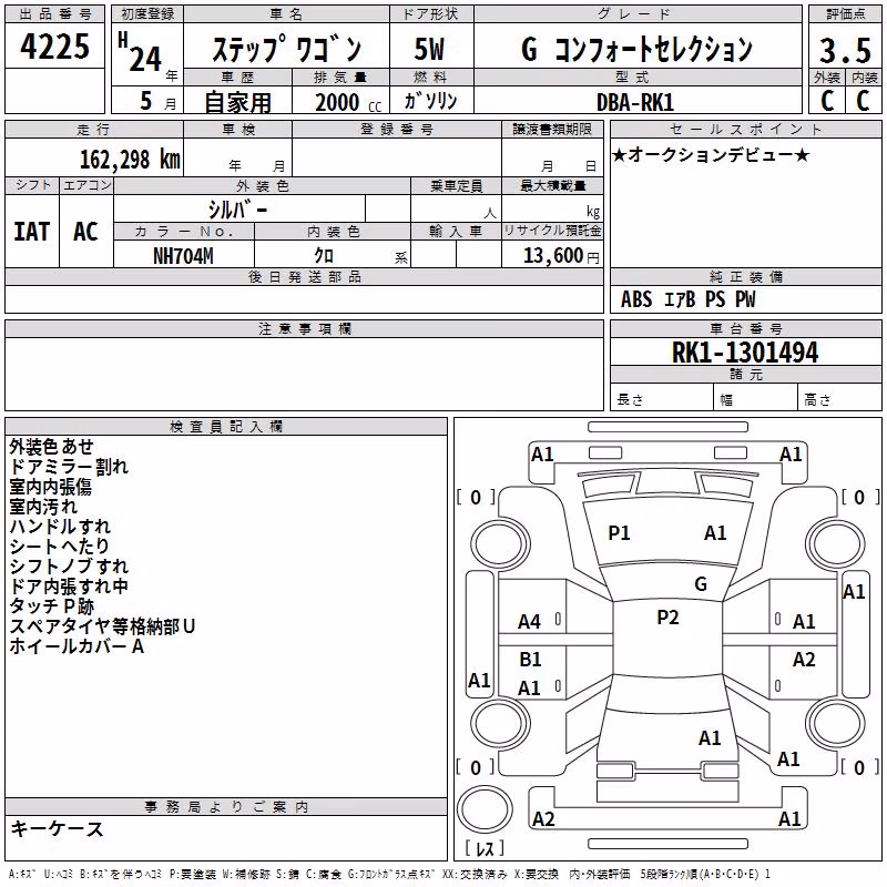 HONDA STEPWGN
