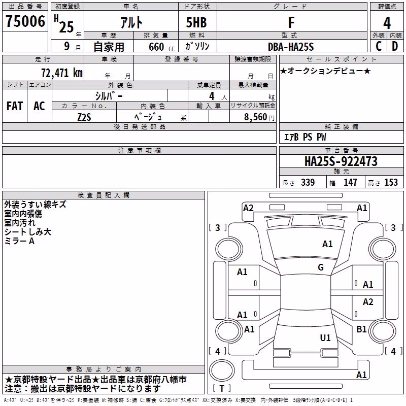 SUZUKI ALTO