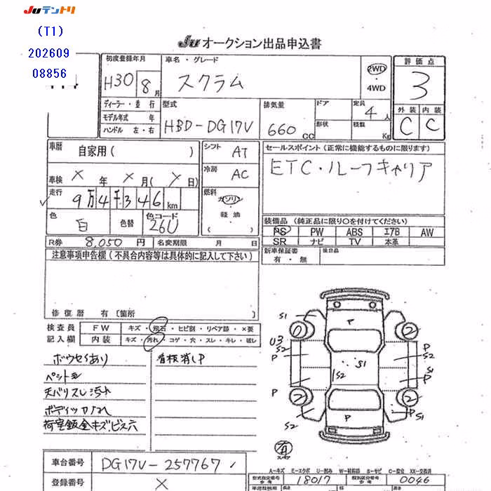 MAZDA SCRUM