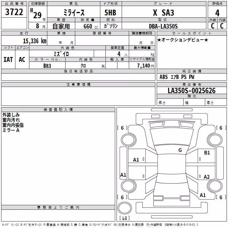 DAIHATSU MIRA E:S