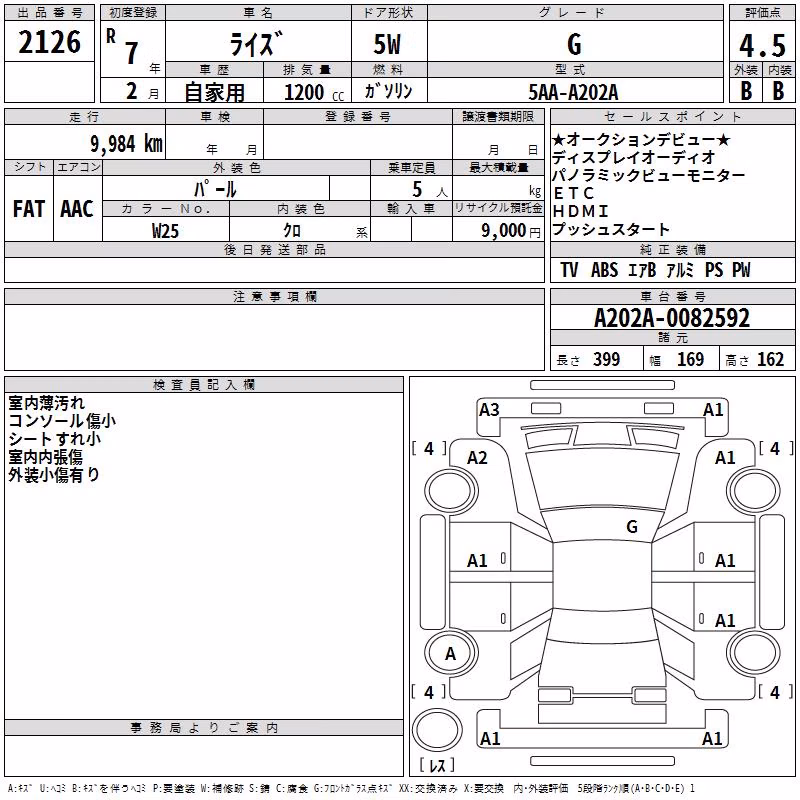 TOYOTA RAIZE