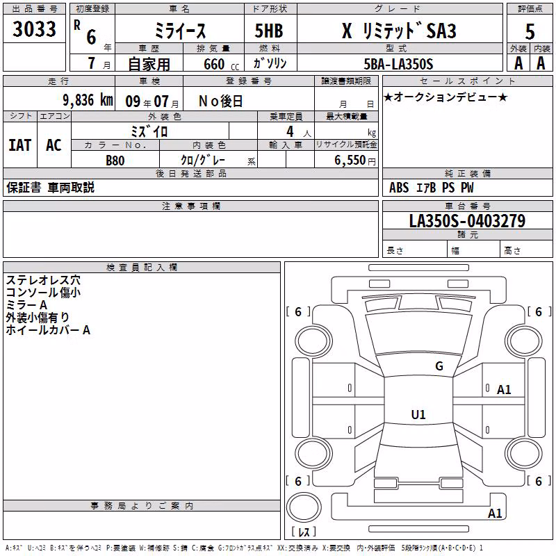 DAIHATSU MIRA E:S