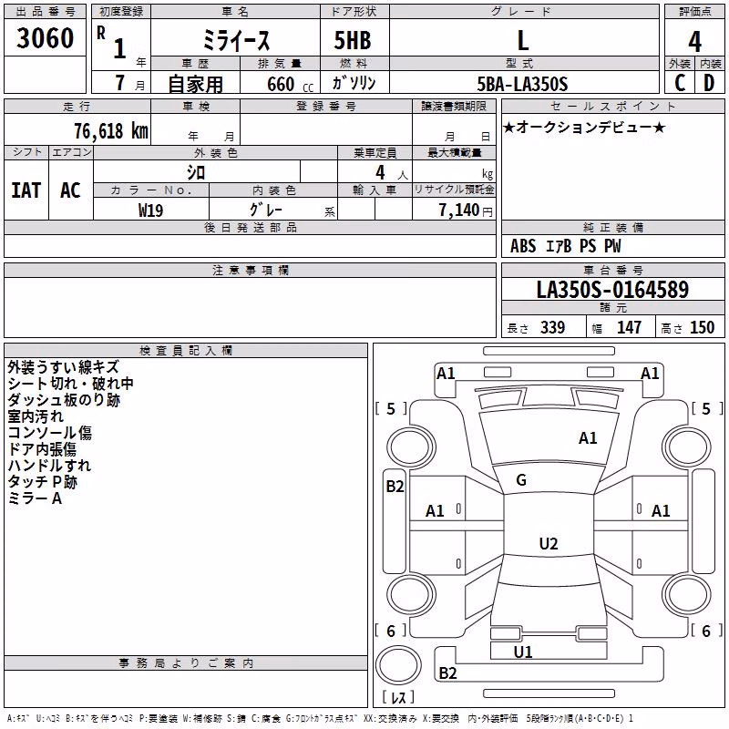 DAIHATSU MIRA E:S