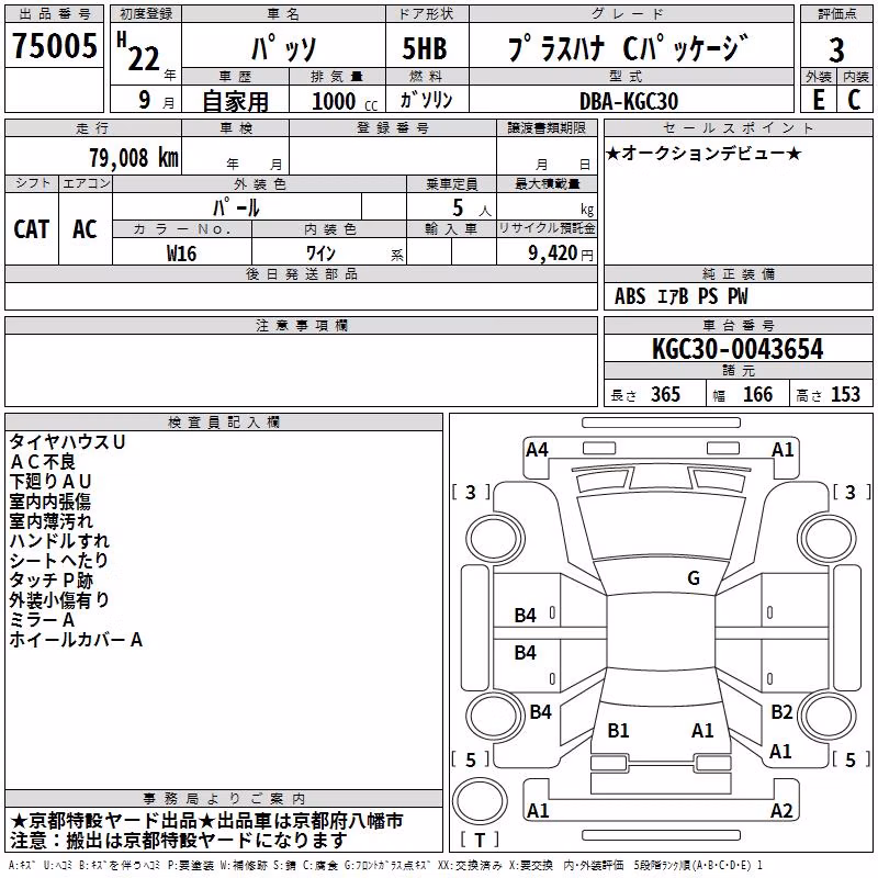 TOYOTA PASSO