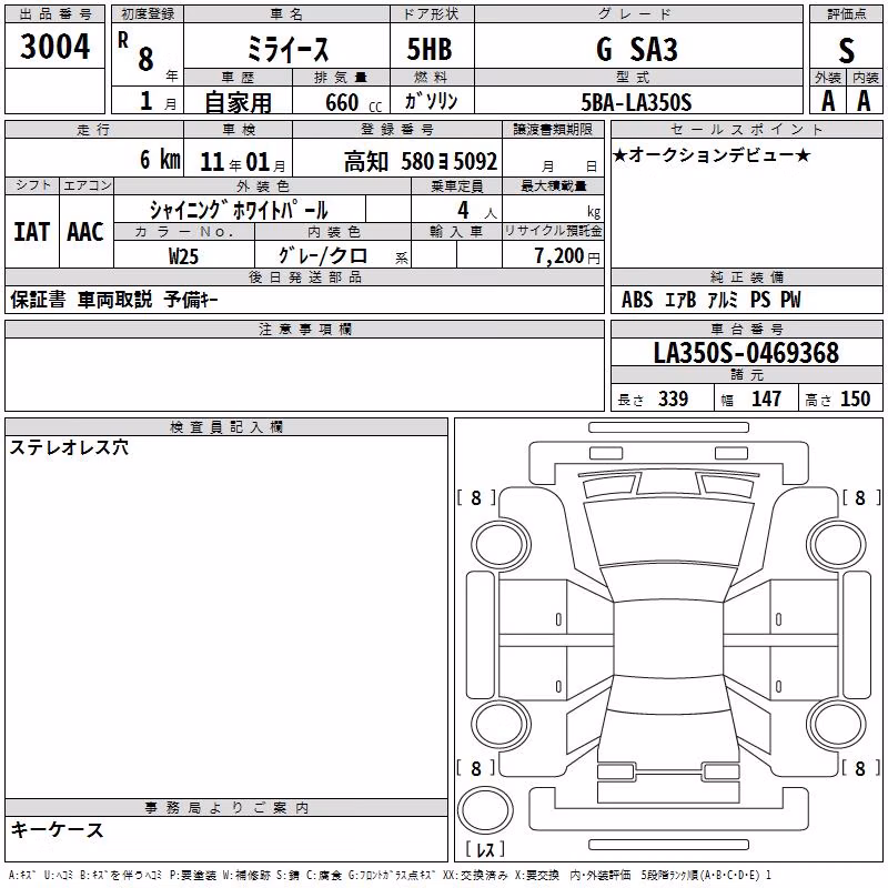 DAIHATSU MIRA E:S