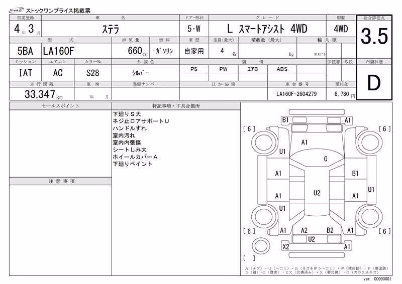 SUBARU STELLA