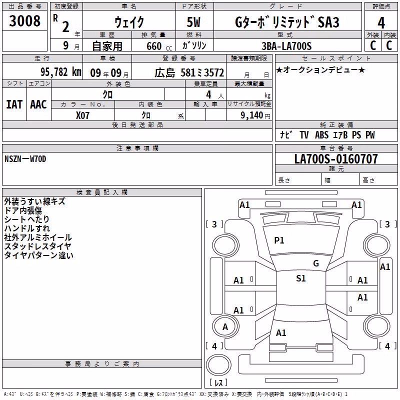 DAIHATSU WAKE
