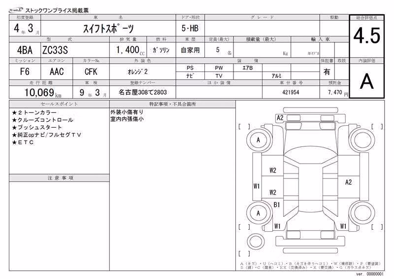SUZUKI SWIFT