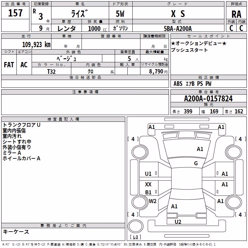TOYOTA RAIZE