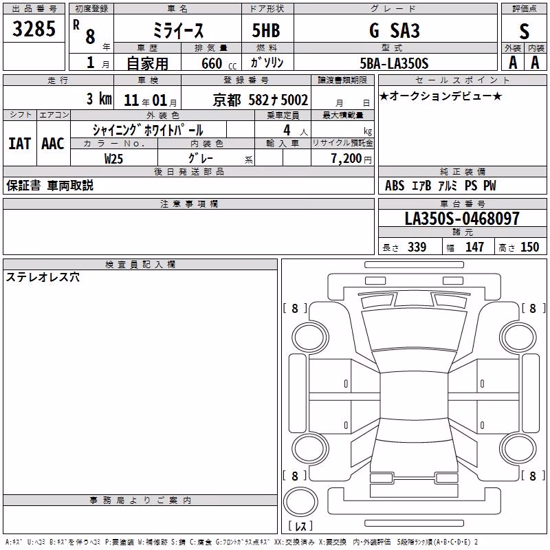 DAIHATSU MIRA E:S