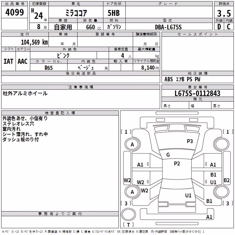 DAIHATSU MIRA COCOA