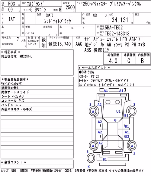 NISSAN ELGRAND