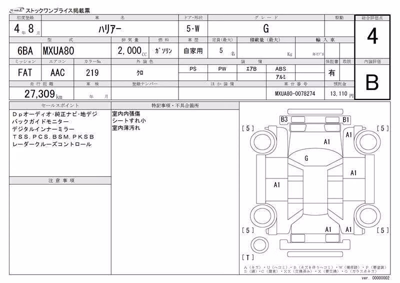 TOYOTA HARRIER