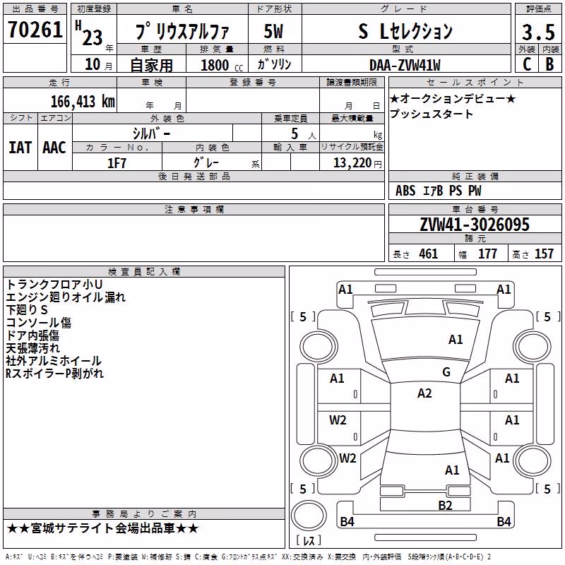 TOYOTA PRIUS ALPHA