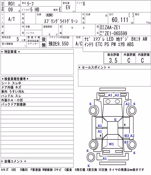 NISSAN LEAF