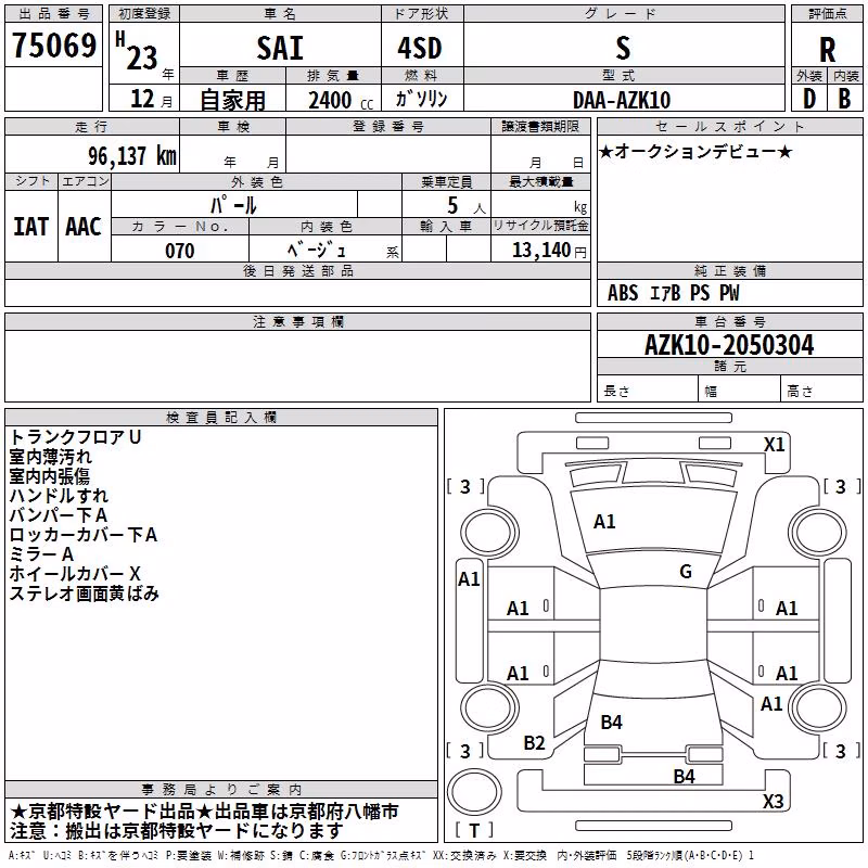 TOYOTA SAI