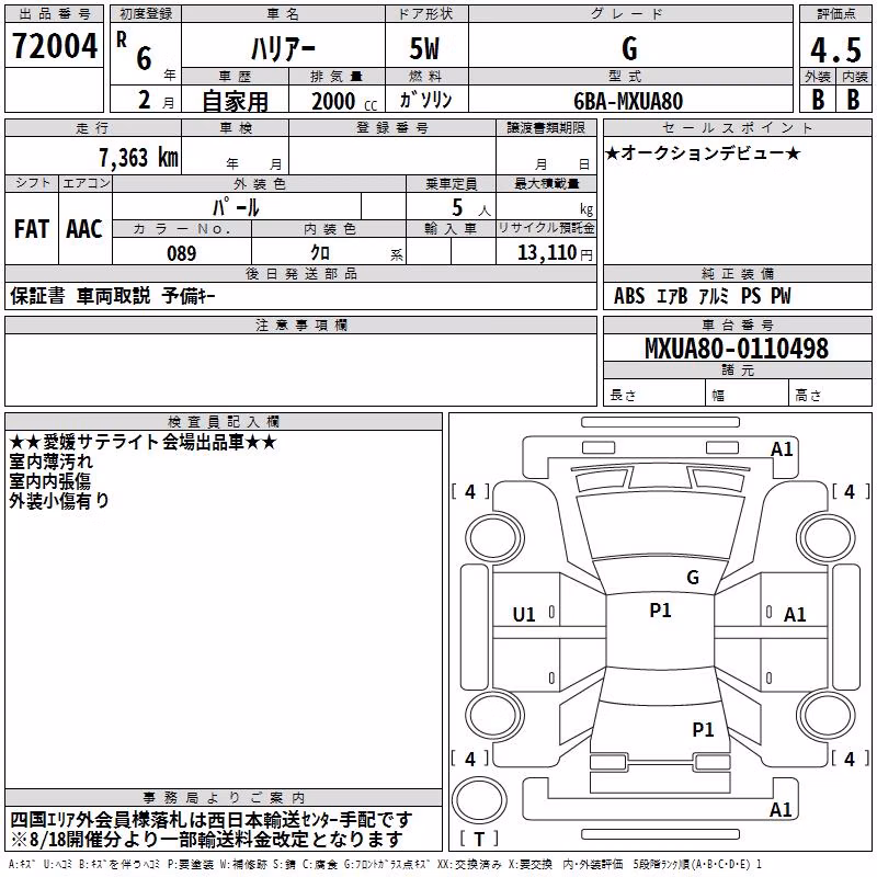 TOYOTA HARRIER