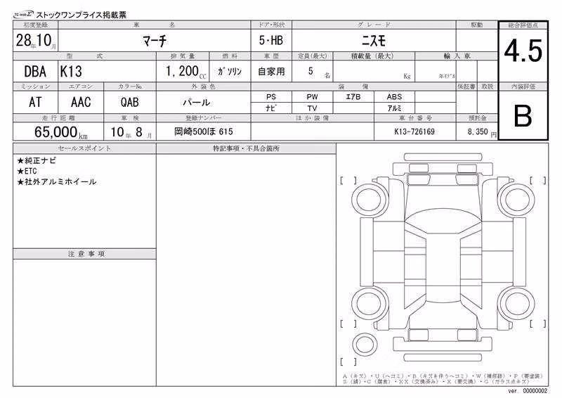 NISSAN MARCH