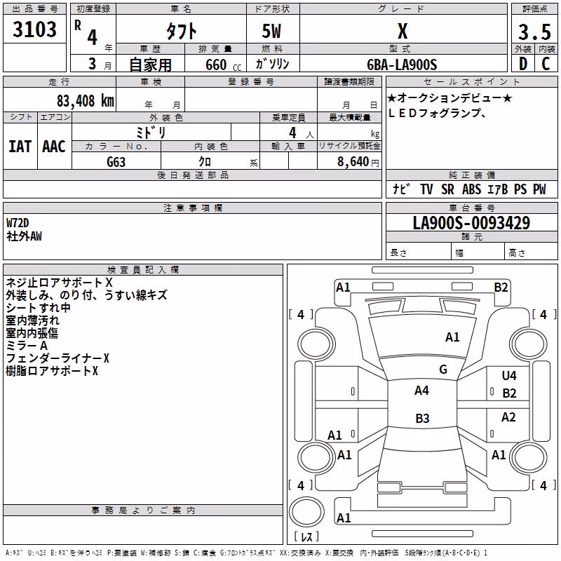 DAIHATSU TAFT